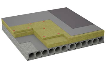 considerations of Fonthill Gifford flat roofing insulation